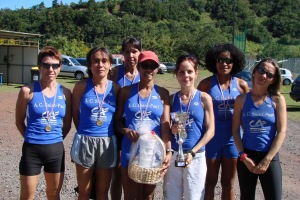 EKIDEN ACSJ - 2008